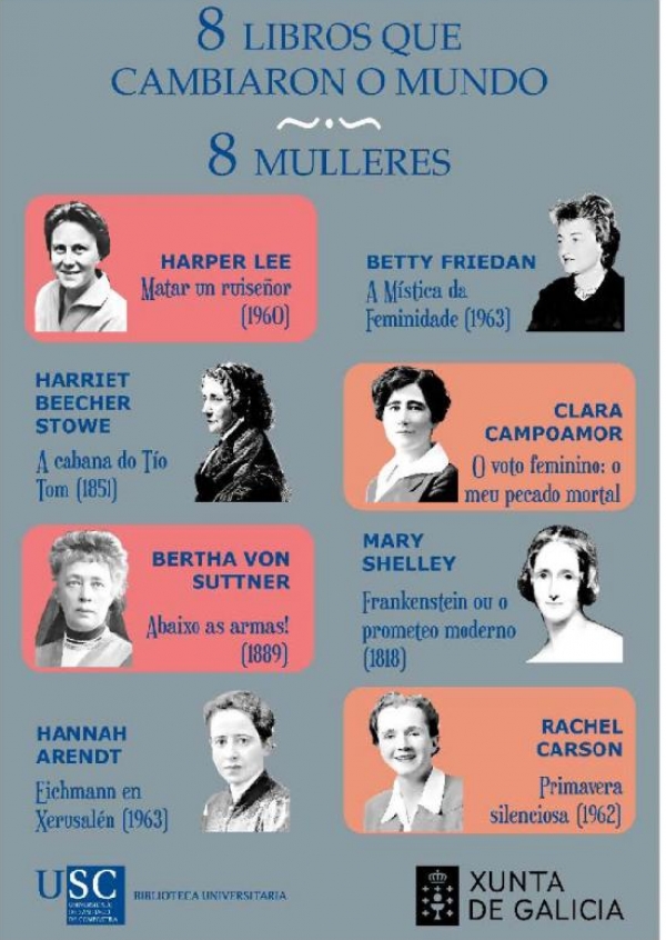 Exposición '8 libros, 8 mulleres que cambiaron o mundo'